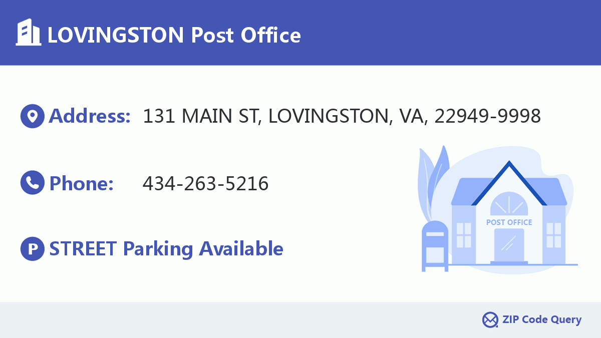 Post Office:LOVINGSTON