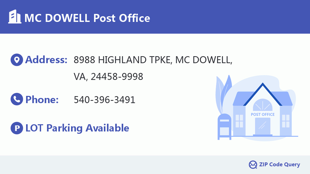 Post Office:MC DOWELL