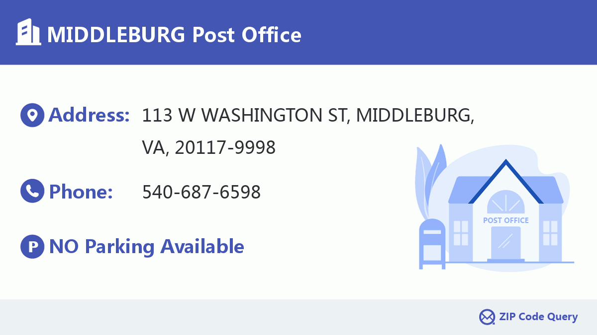 Post Office:MIDDLEBURG