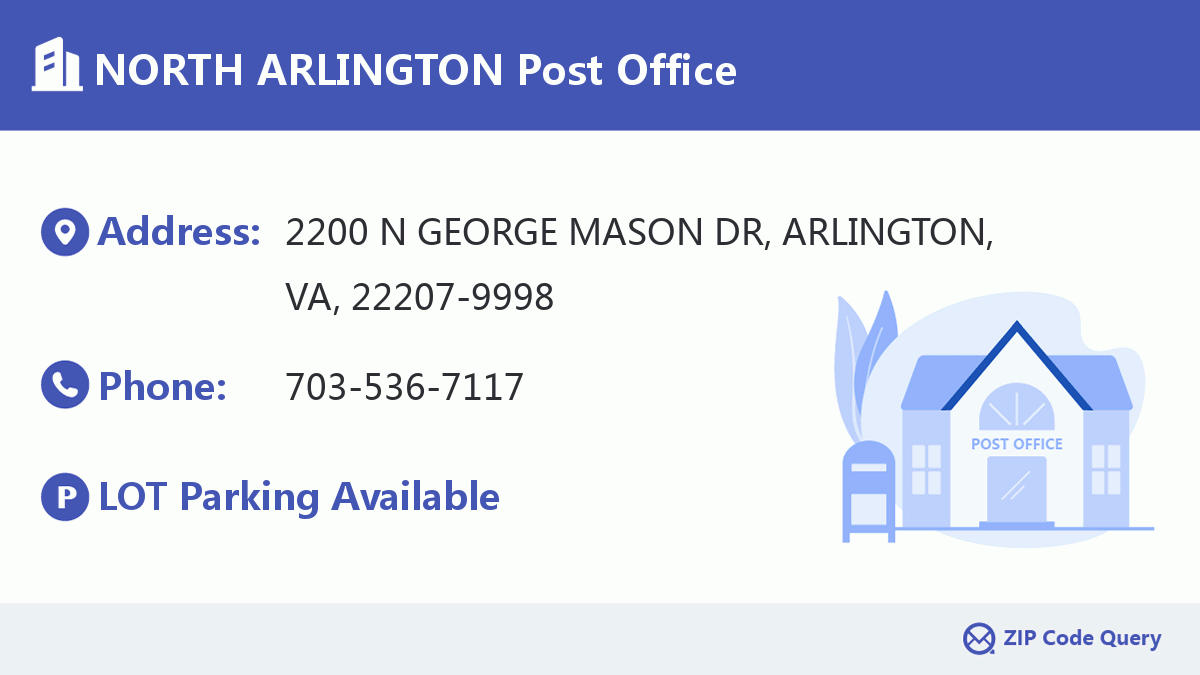 Post Office:NORTH ARLINGTON