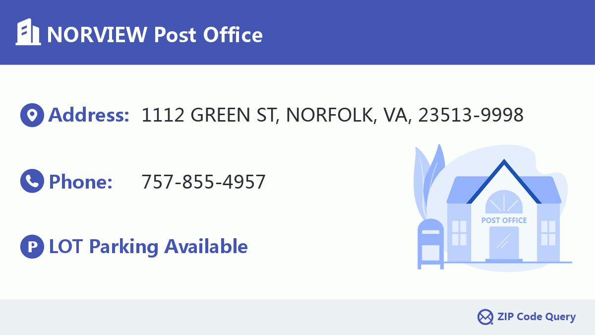 Post Office:NORVIEW