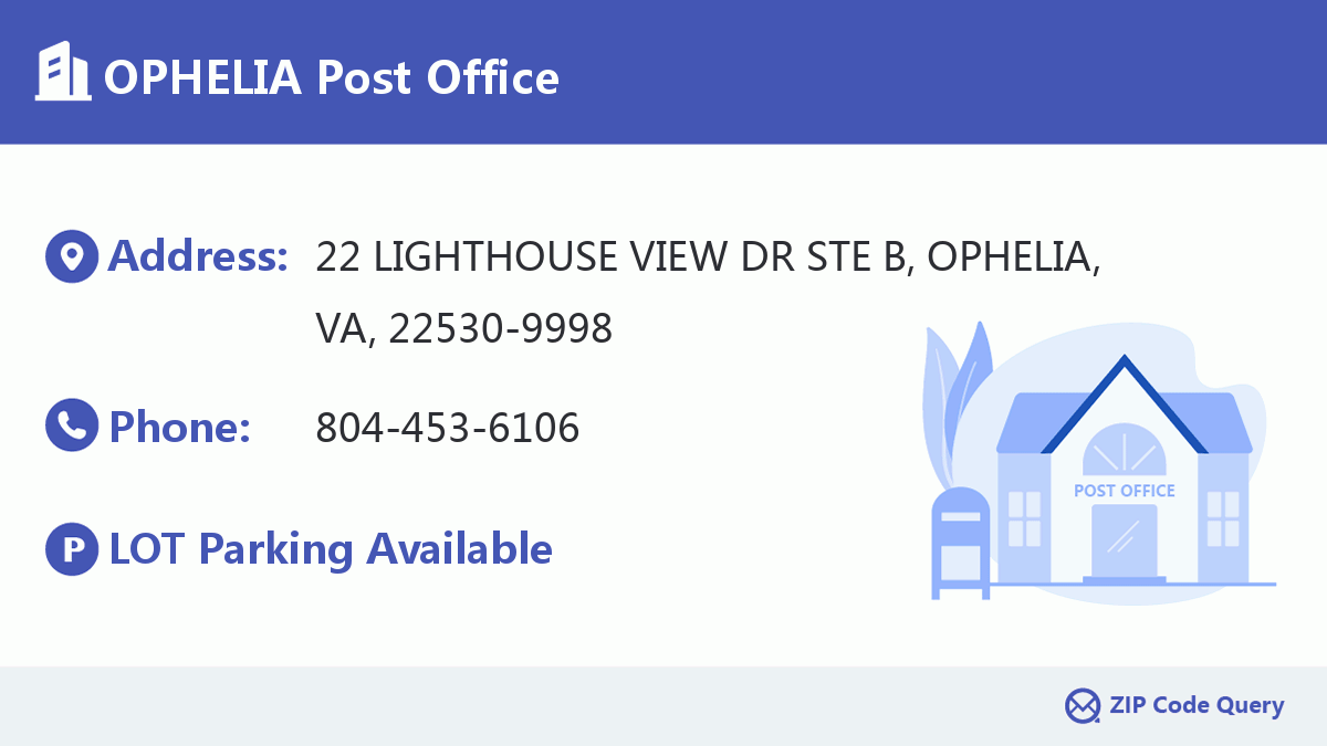 Post Office:OPHELIA