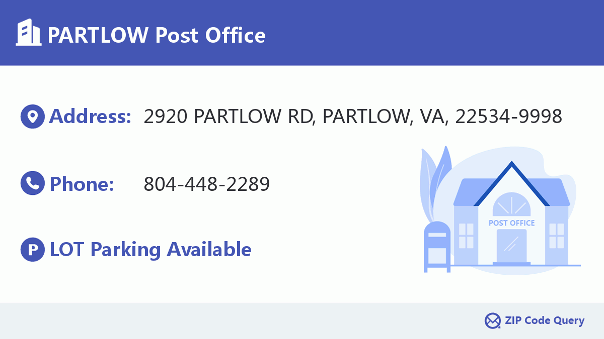 Post Office:PARTLOW