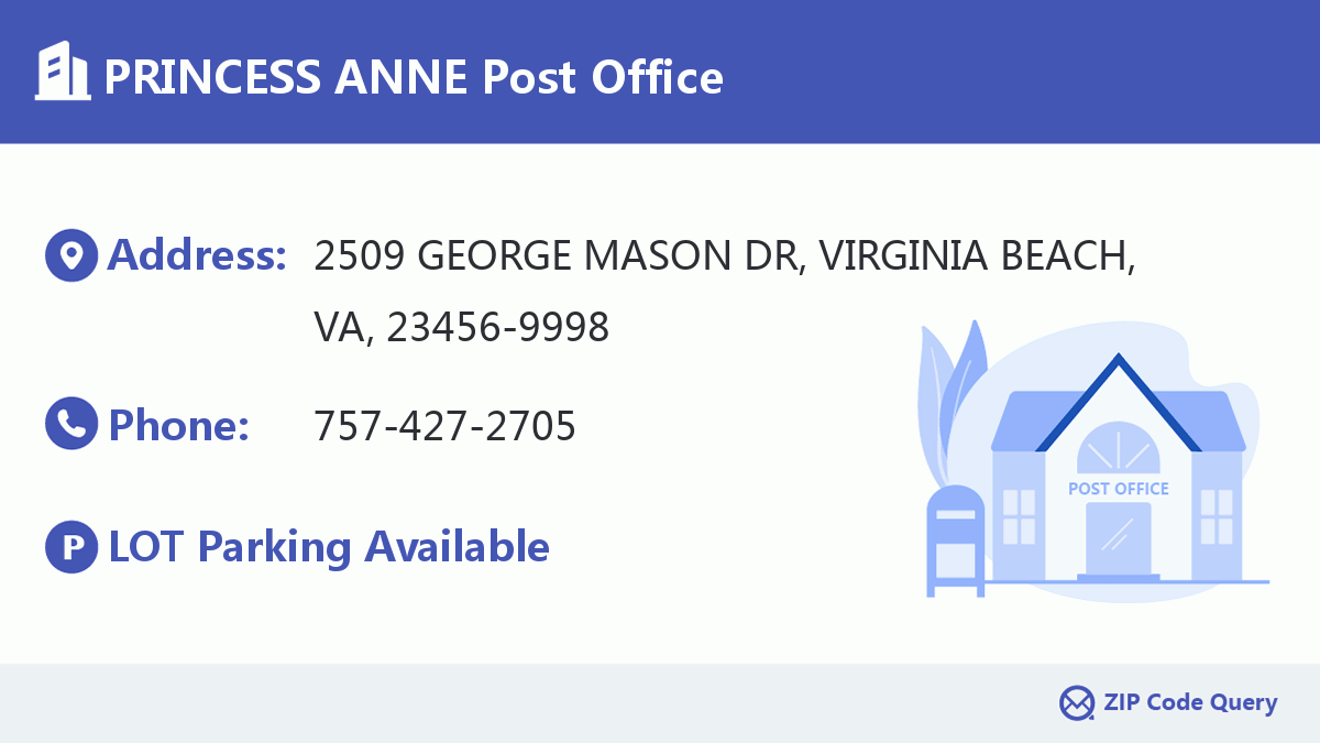 Post Office:PRINCESS ANNE