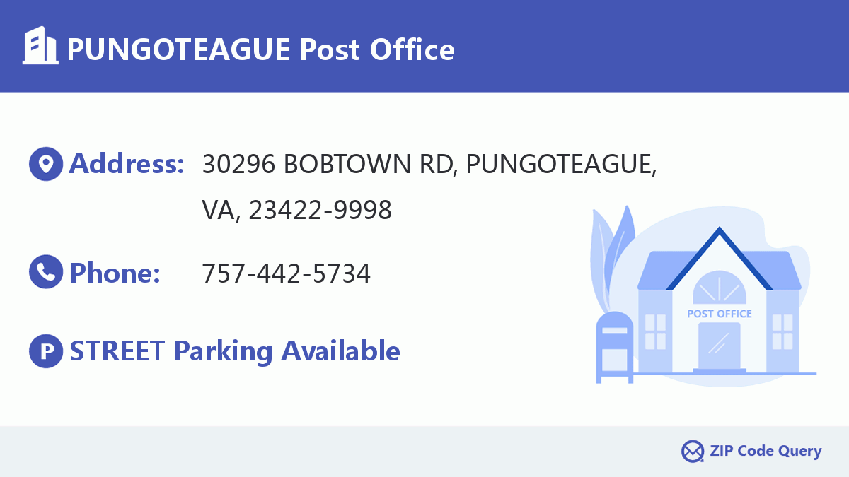 Post Office:PUNGOTEAGUE