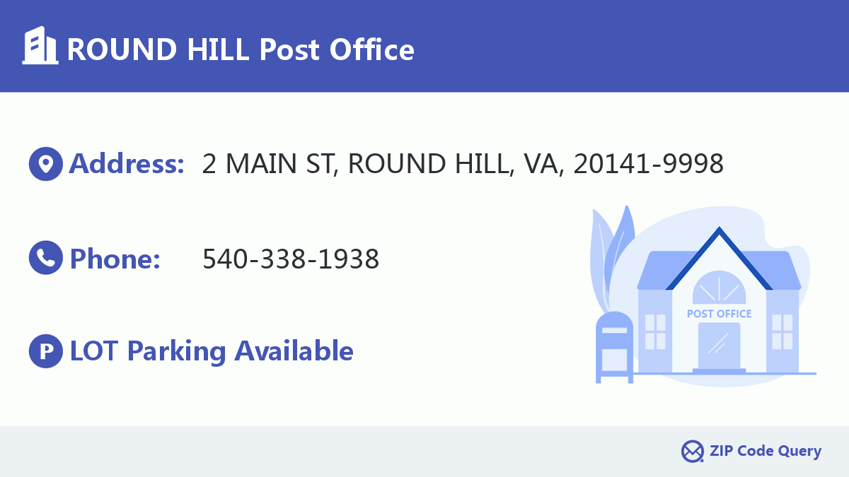 Post Office:ROUND HILL
