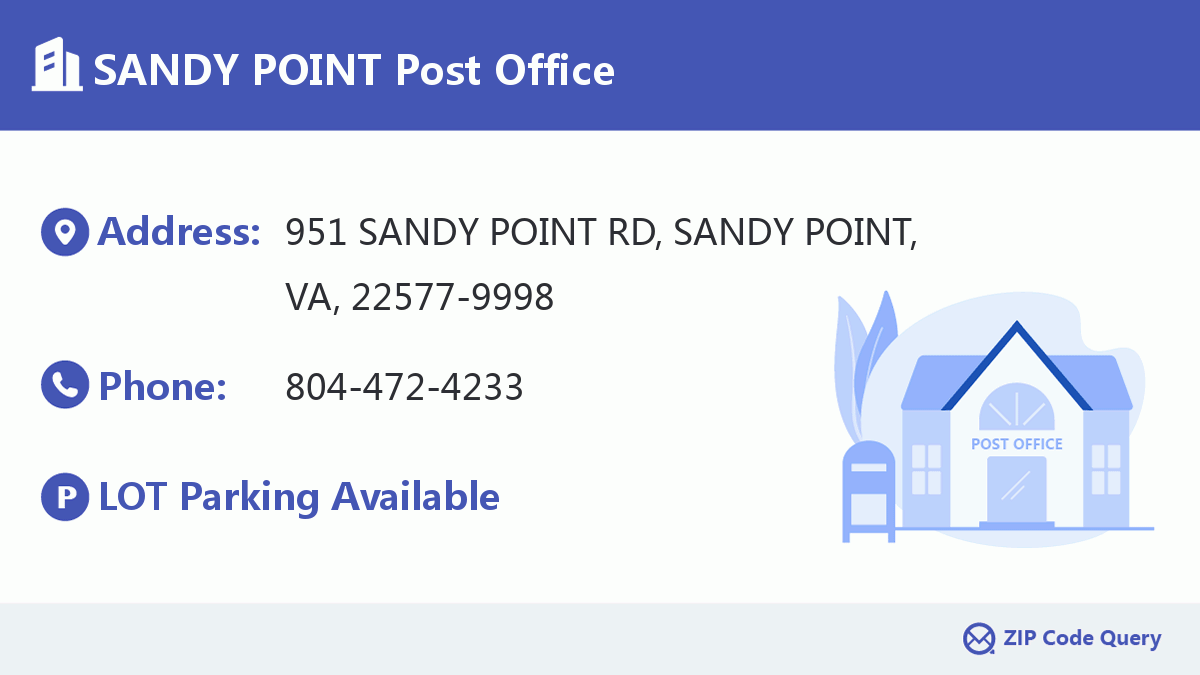 Post Office:SANDY POINT