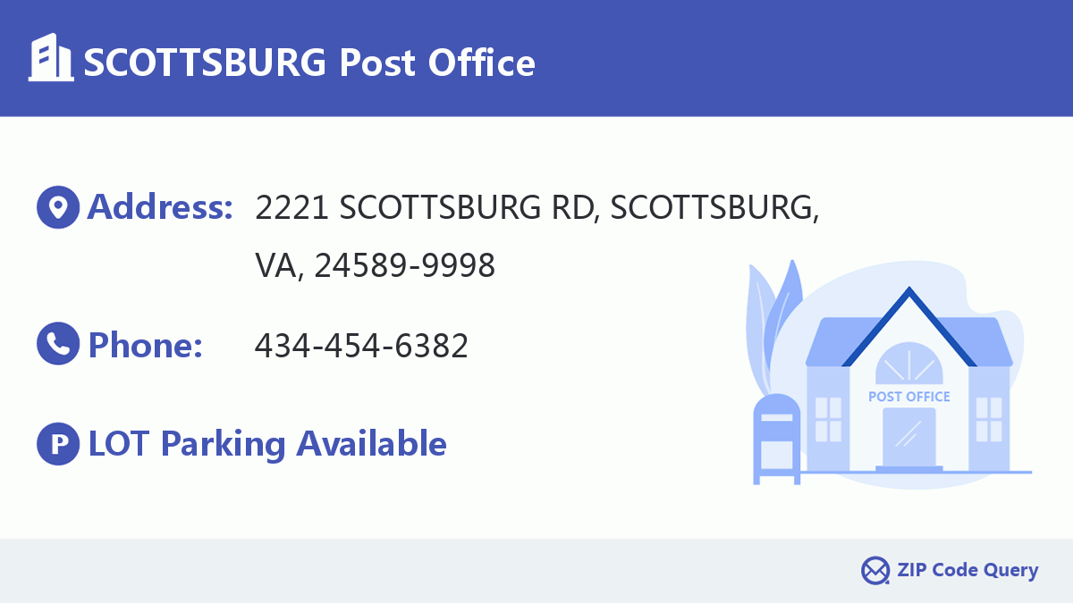 Post Office:SCOTTSBURG