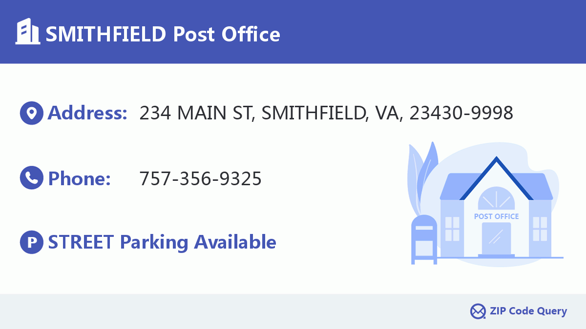 Post Office:SMITHFIELD