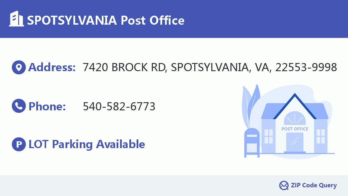 Post Office:SPOTSYLVANIA