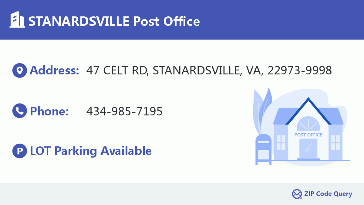Post Office:STANARDSVILLE