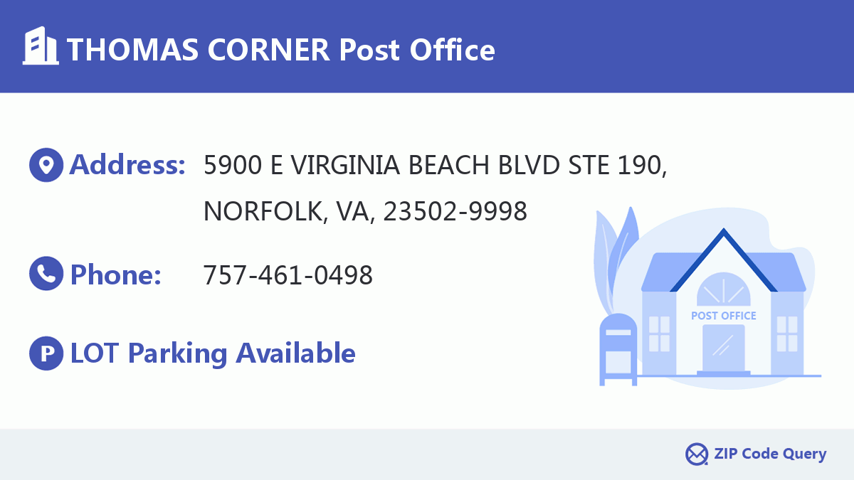 Post Office:THOMAS CORNER