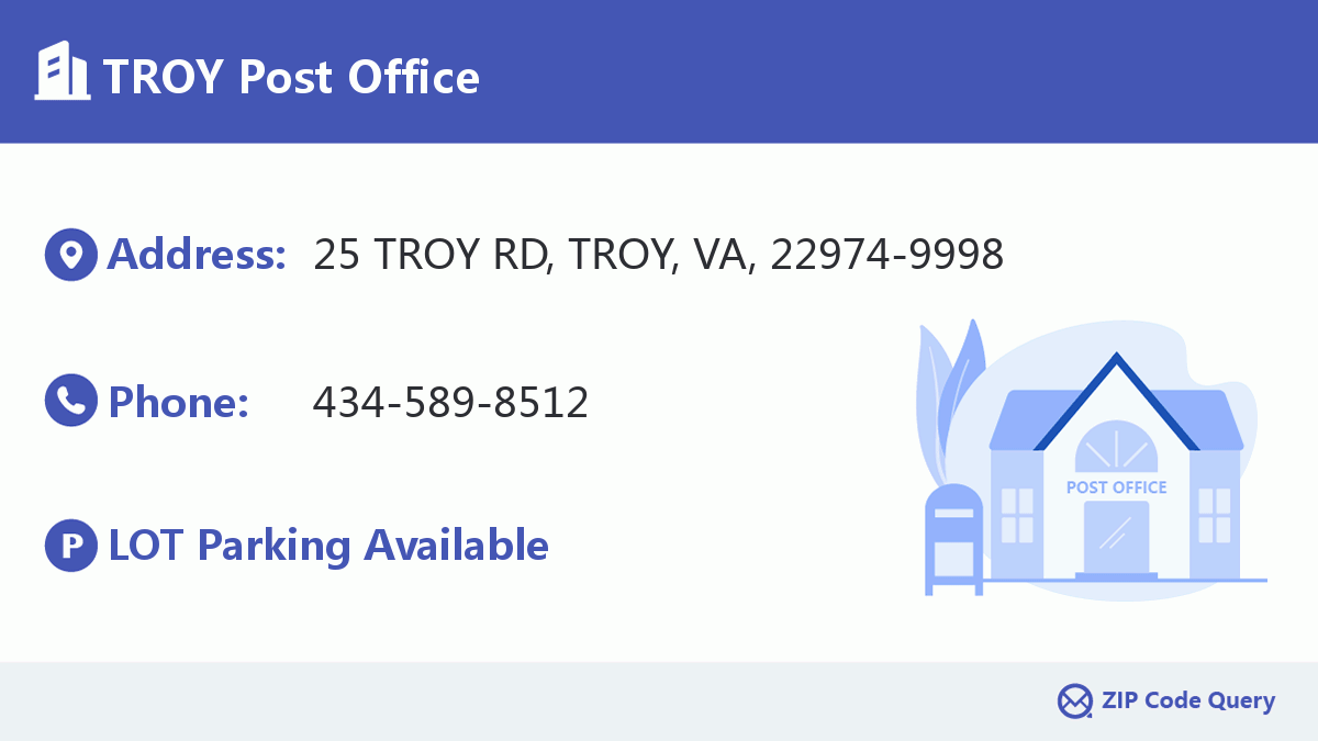 Post Office:TROY