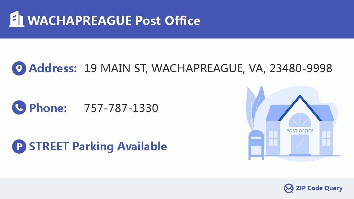 Post Office:WACHAPREAGUE