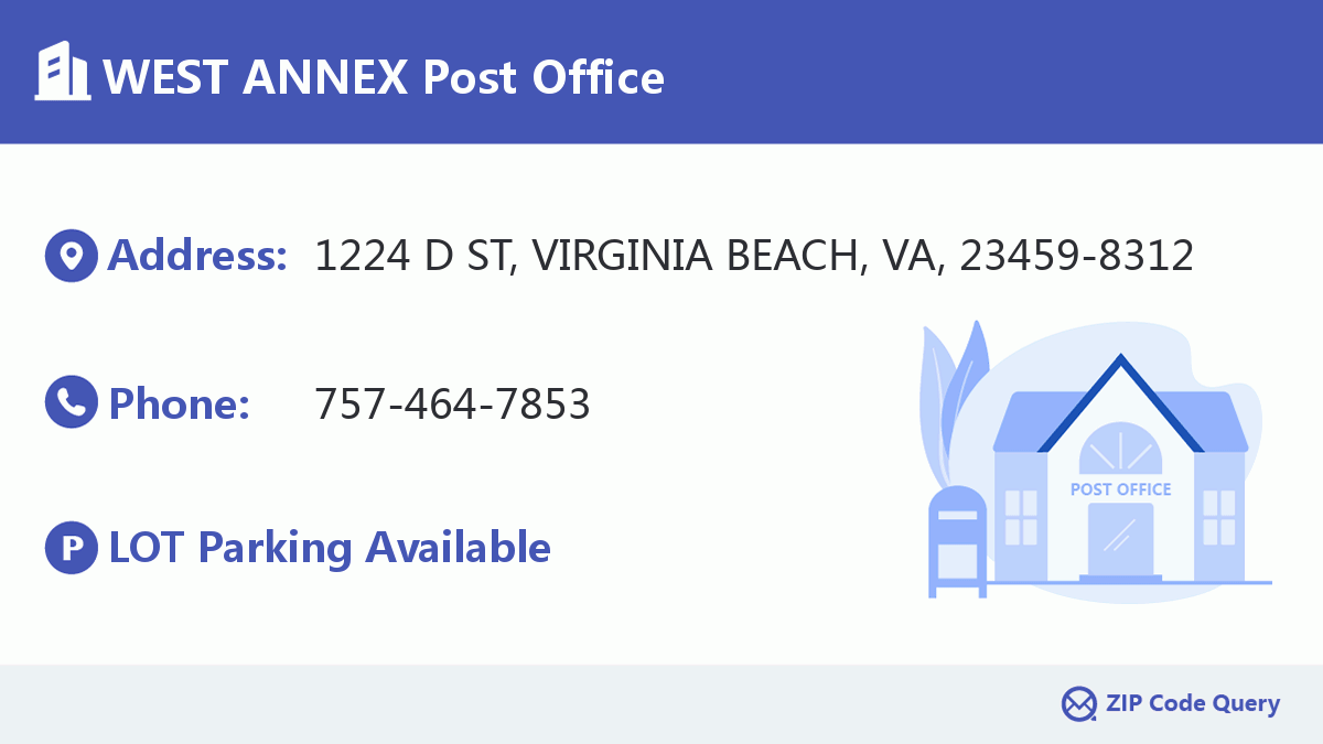 Post Office:WEST ANNEX