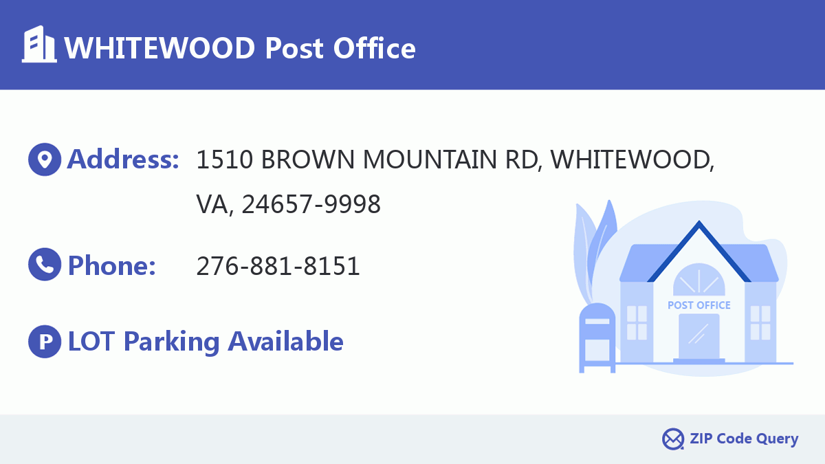 Post Office:WHITEWOOD