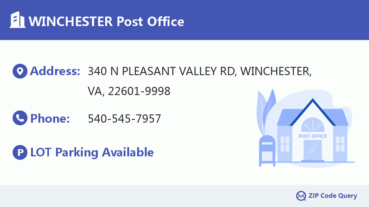 Post Office:WINCHESTER