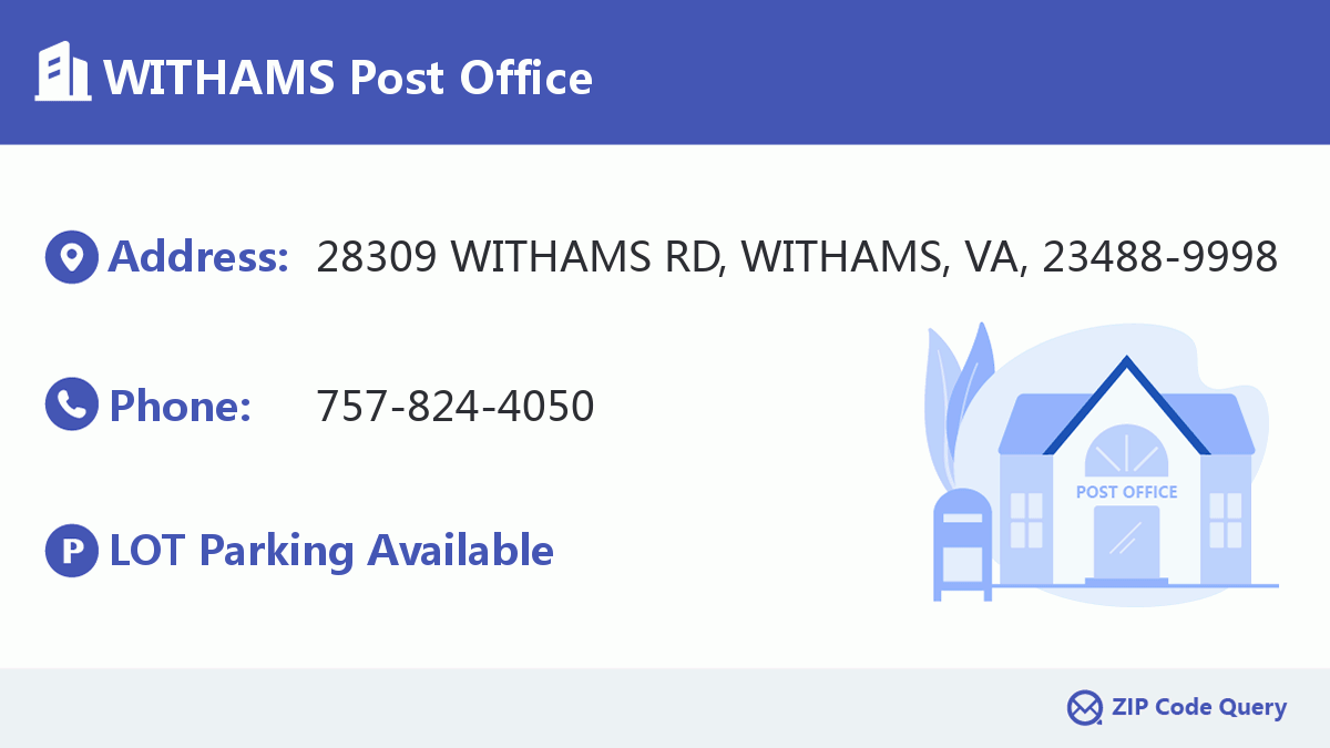 Post Office:WITHAMS