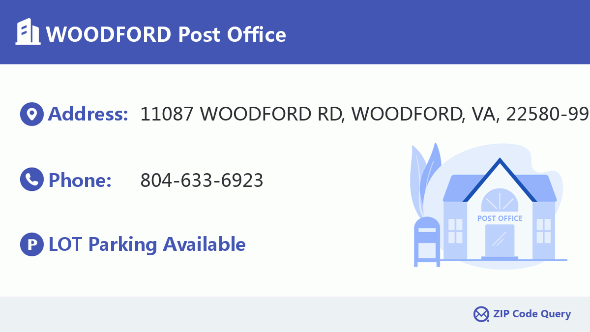 Post Office:WOODFORD
