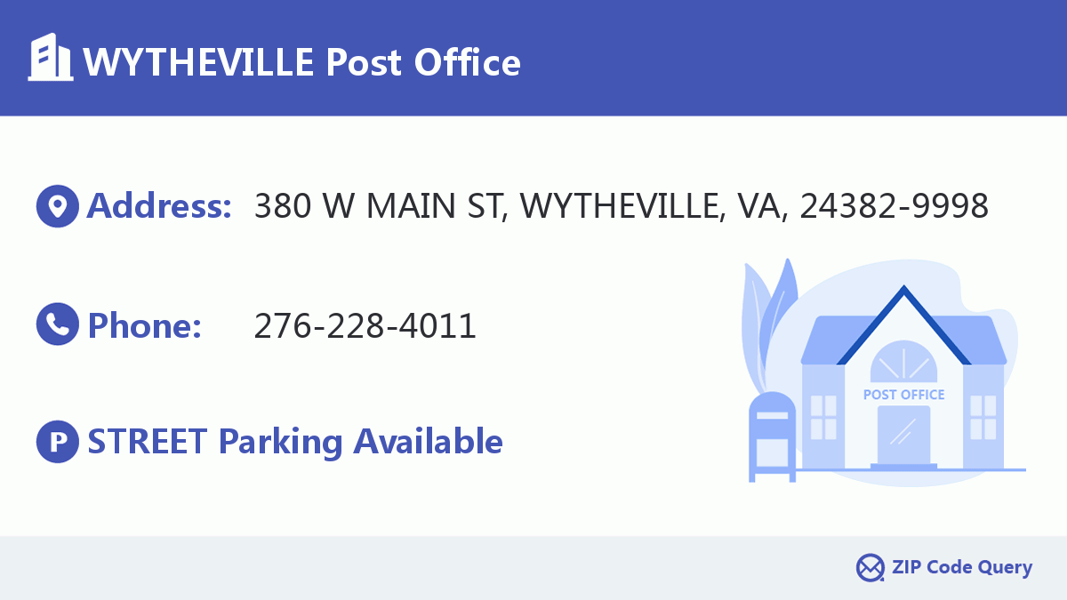 Post Office:WYTHEVILLE