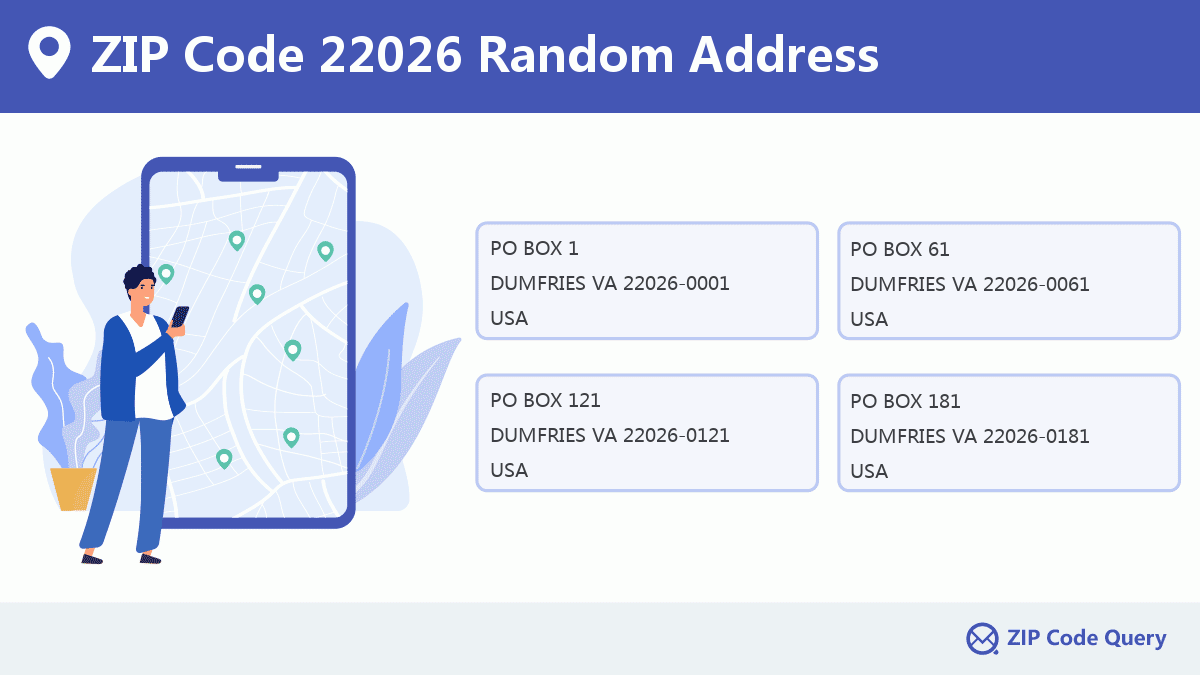 Random Addresses in ZIP Code 22026 | Virginia United States ZIP 